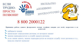 Внимание! Информация об Общероссийском телефоне доверия (8-800-2000-122), оказывающем консультативно-психологическую помощь в сложной жизненной ситуации, а также о региональных ресурсах оказания экстренной помощи.